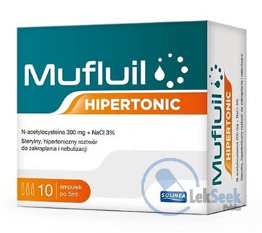 opakowanie-Mufluil Hipertonic