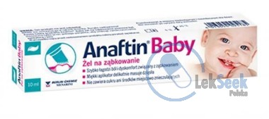 opakowanie-Anaftin® Baby