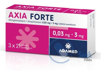 opakowanie-Axia Forte