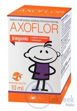 opakowanie-Axoflor