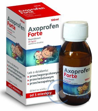 opakowanie-Axoprofen Forte