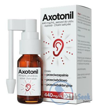 opakowanie-Axotonil