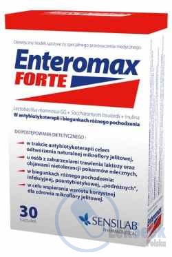 opakowanie-Enteromax Forte