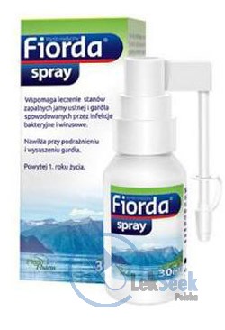 opakowanie-Fiorda® Spray