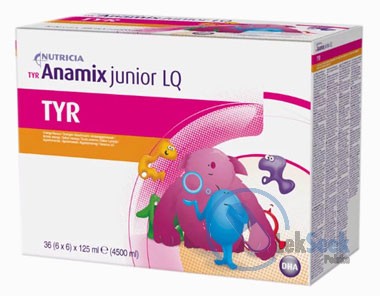 opakowanie-TYR Anamix Junior LQ - import docelowy