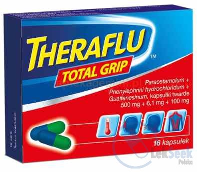 opakowanie-Theraflu® Total Grip