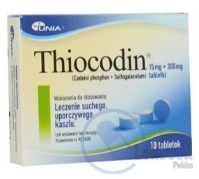 opakowanie-Thiocodin