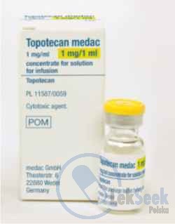 opakowanie-Topotecan medac