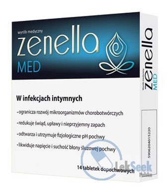 opakowanie-Zenella Med