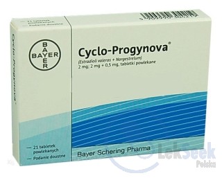 opakowanie-Cyclo-Progynova®
