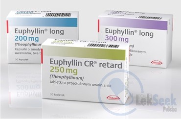 opakowanie-Euphyllin® Long
