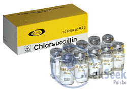 opakowanie-Chlorsuccillin®
