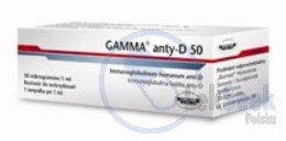opakowanie-Gamma® anty-D 50; -150