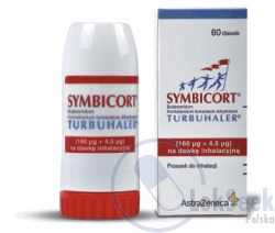 opakowanie-Symbicort® Turbuhaler®