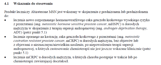 Wskazania wg ChPL