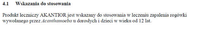 Wskazania wg ChPL