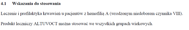 Wskazania wg ChPL
