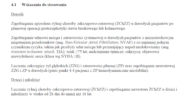 Wskazania wg ChPL