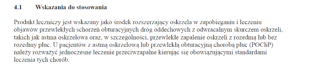 Wskazania wg ChPL