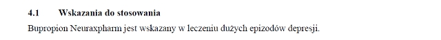 Wskazania wg ChPL