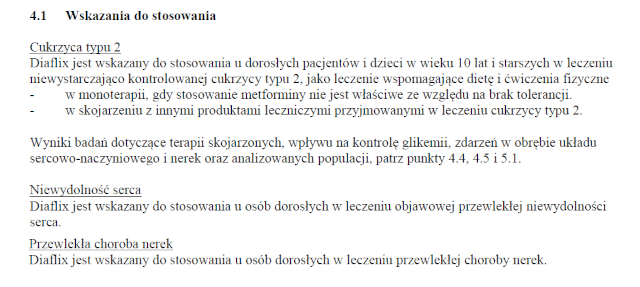 Wskazania wg ChPL