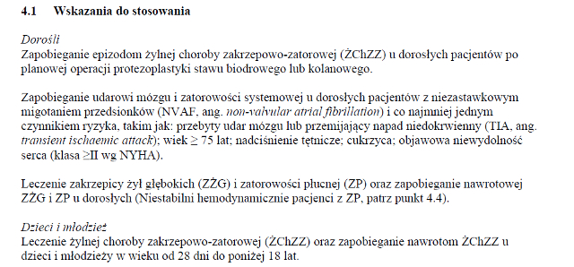 Wskazania wg ChPL