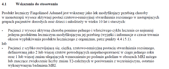 Wskazania wg ChPL