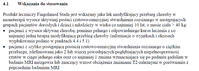 Wskazania wg ChPL