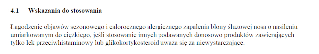 Wskazania wg ChPL