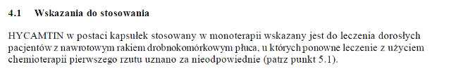 Wskazania wg ChPL