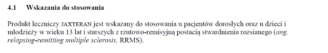 Wskazania wg ChPL