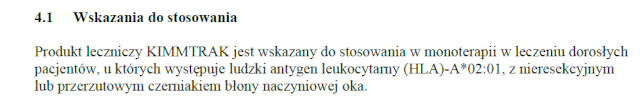 Wskazania wg ChPL