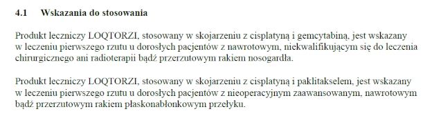 Wskazania wg ChPL