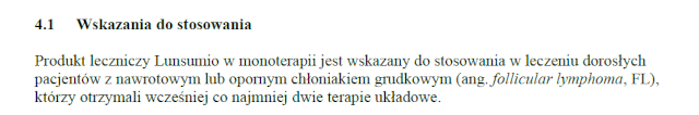 Wskazania wg ChPL