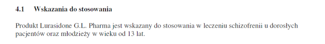 Wskazania wg ChPL