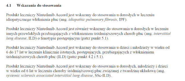 Wskazania wg ChPL