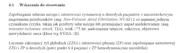 Wskazania wg ChPL