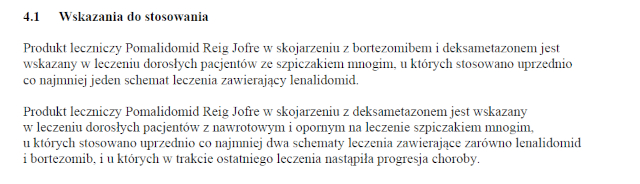 Wskazania wg ChPL