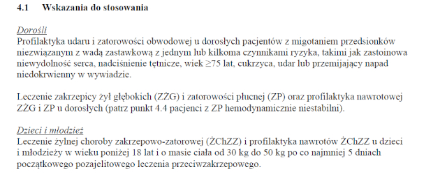 Wskazania wg ChPL