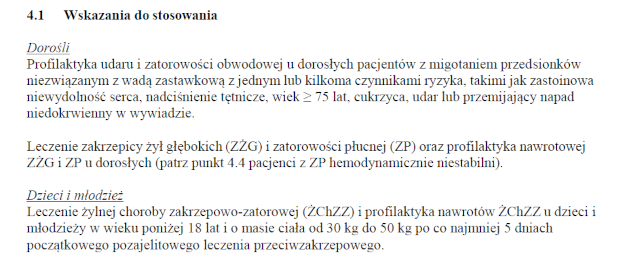Wskazania wg ChPL