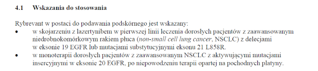 Wskazania wg ChPL