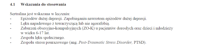 Wskazania wg ChPL