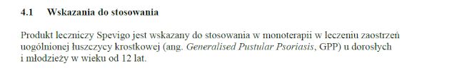 Wskazania wg ChPL