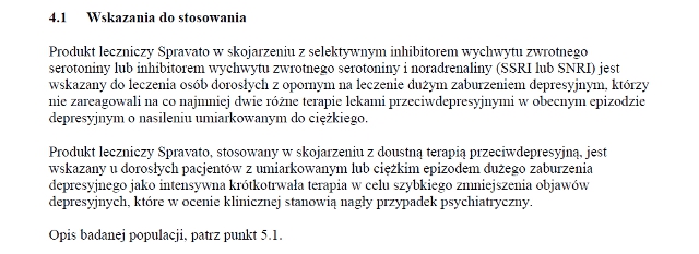 Wskazania wg ChPL