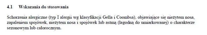 Wskazania wg ChPL