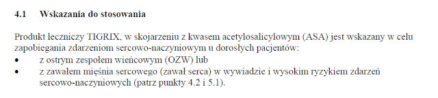Wskazania wg ChPL