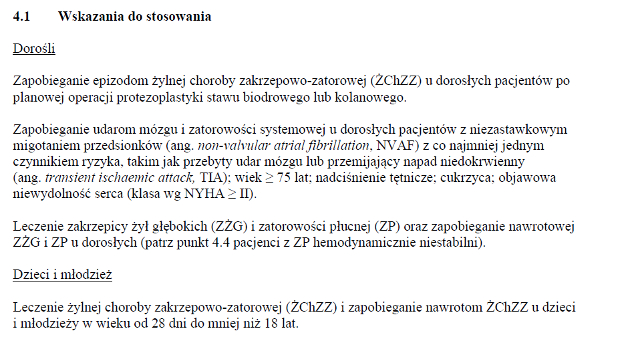 Wskazania wg ChPL